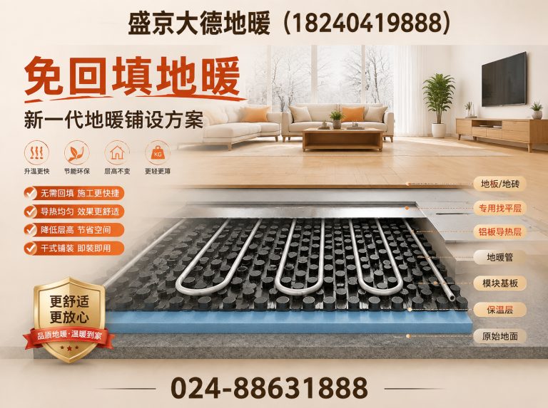 浑南区盛京大德地暖展示图
